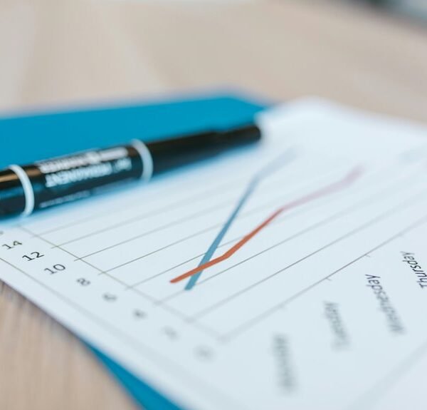 business trends evaluation insights