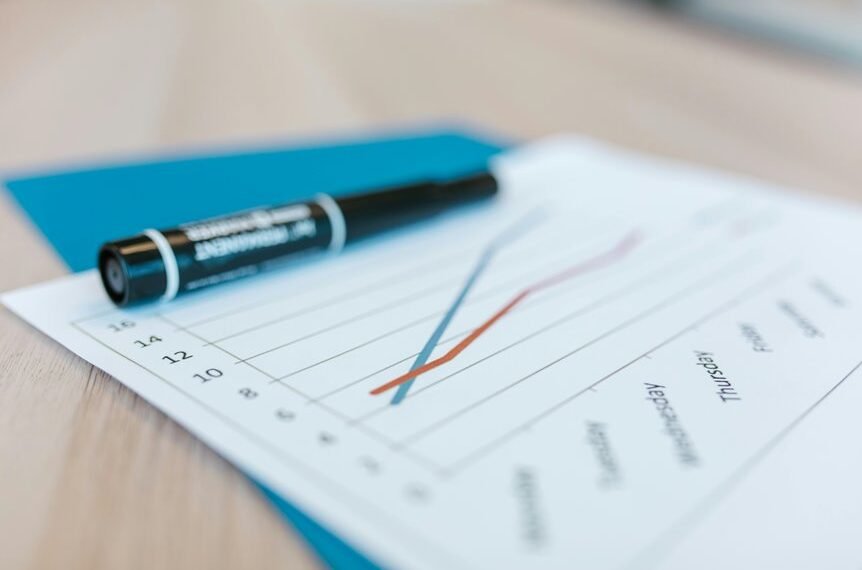 business trends evaluation insights