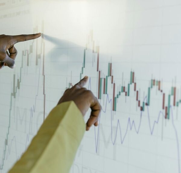 emerging business indicators listed