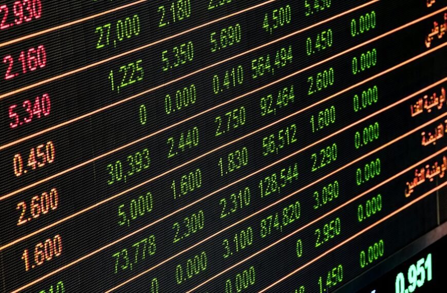 global market data analysis