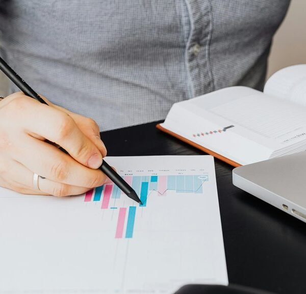 market performance data analysis