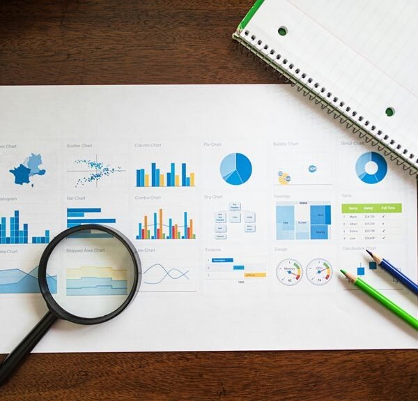 market trends analysis report