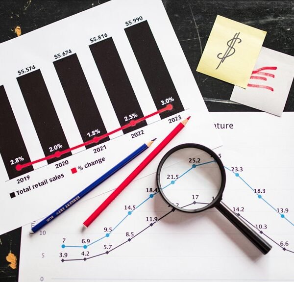 performance metrics analysis revealed