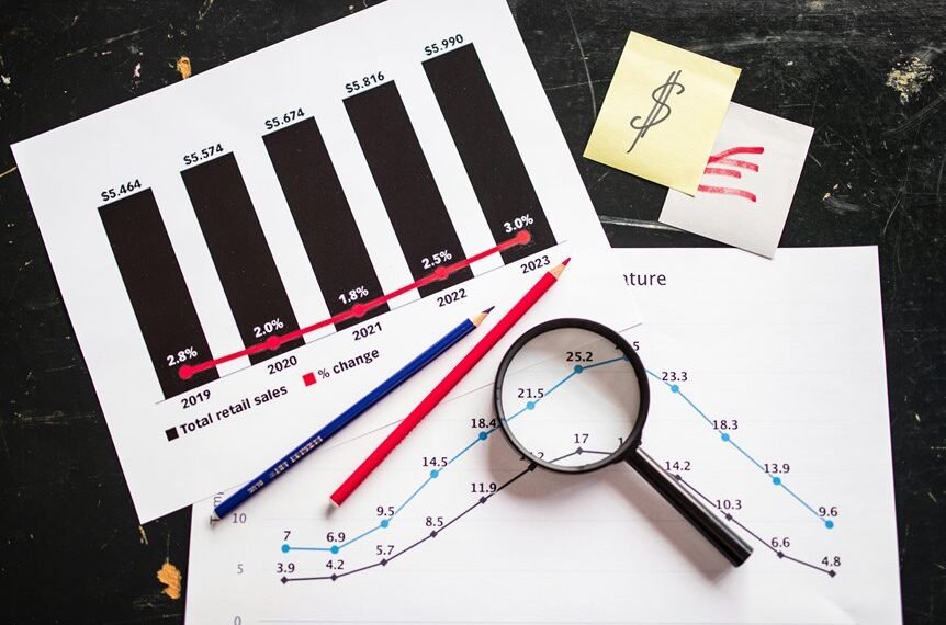 performance metrics analysis revealed