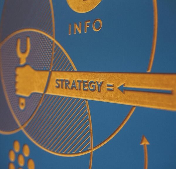 business marketing solutions boost