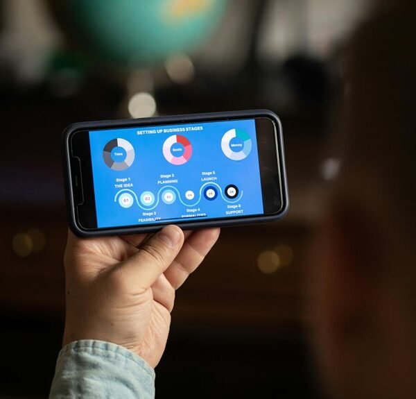 digital business development tools